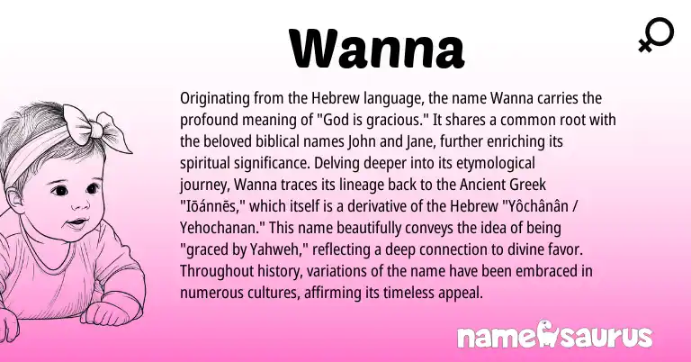 Infographic about Wanna name meaning, Wanna is a name from Ancient Greek, Hebrew origin(s).