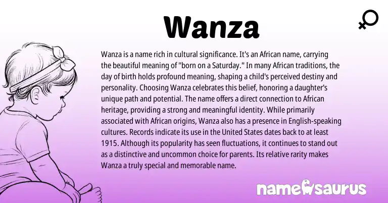 Infographic about Wanza name meaning, Wanza is a name from African origin(s).