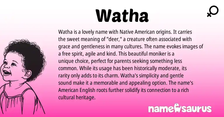Infographic about Watha name meaning, Watha is a name from English, American origin(s).