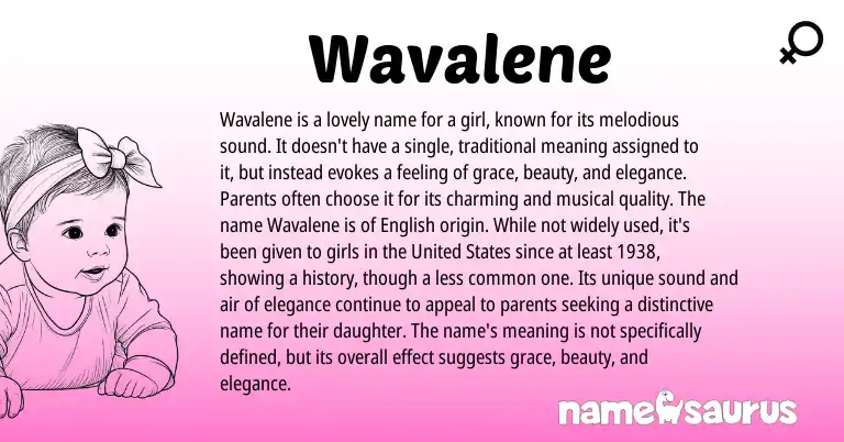 Infographic about Wavalene name meaning, Wavalene is a name from Other origin(s).