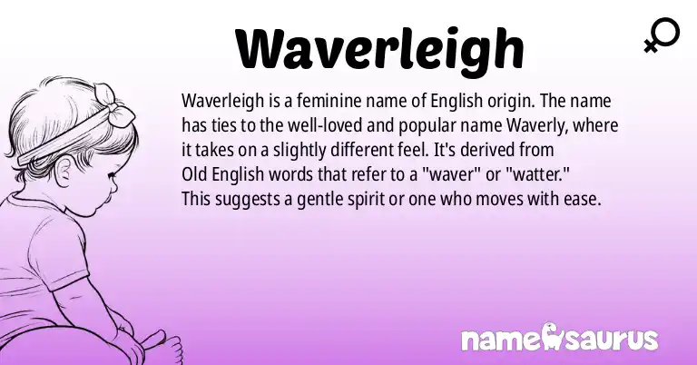 Infographic about Waverleigh name meaning, Waverleigh is a name from English origin(s).