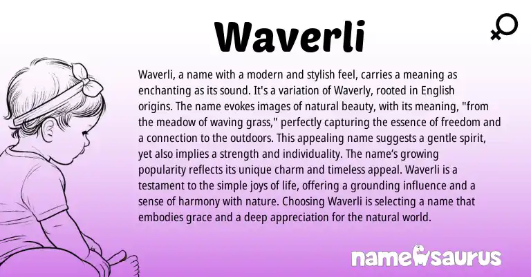 Infographic about Waverli name meaning, Waverli is a name from English origin(s).