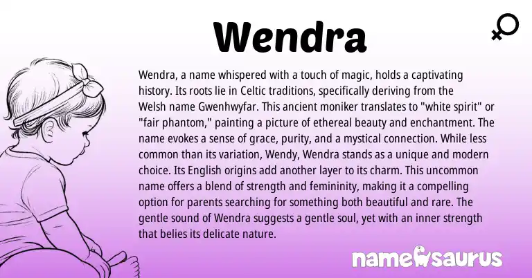 Infographic about Wendra name meaning, Wendra is a name from Welsh, Celtic origin(s).