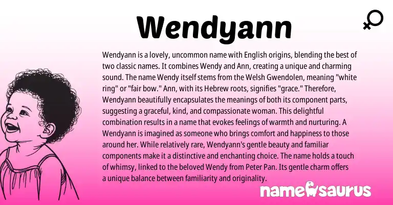Infographic about Wendyann name meaning, Wendyann is a name from Other origin(s).