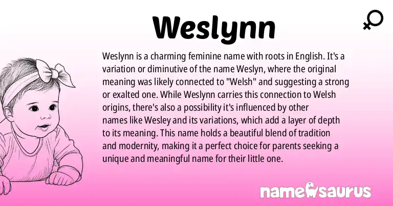 Infographic about Weslynn name meaning, Weslynn is a name from English origin(s).