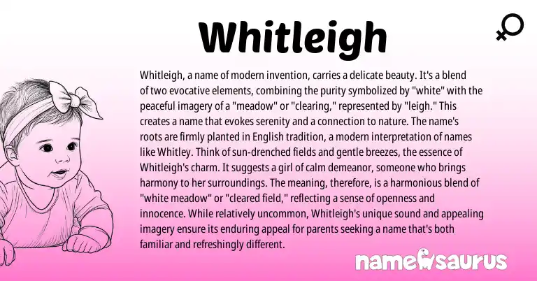 Infographic about Whitleigh name meaning, Whitleigh is a name from Other origin(s).