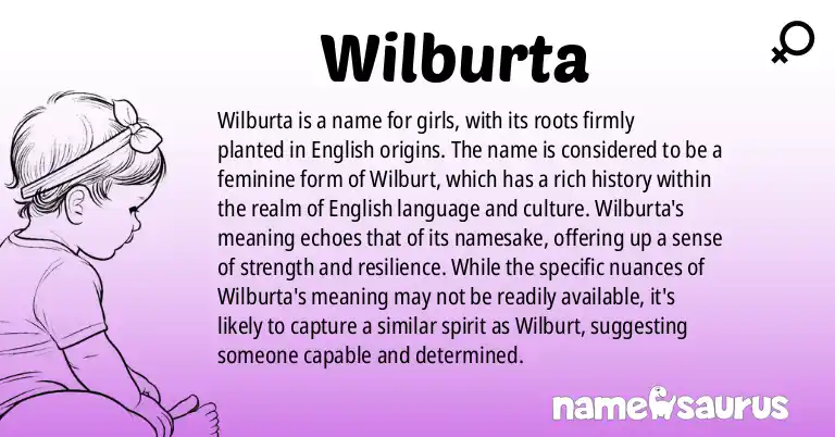 Infographic about Wilburta name meaning, Wilburta is a name from English origin(s).