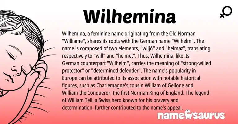 Infographic about Wilhemina name meaning, Wilhemina is a name from Swiss, England, Old Norman, German, Norman origin(s).