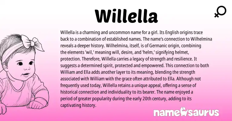 Infographic about Willella name meaning, Willella is a name from Germanic, English origin(s).