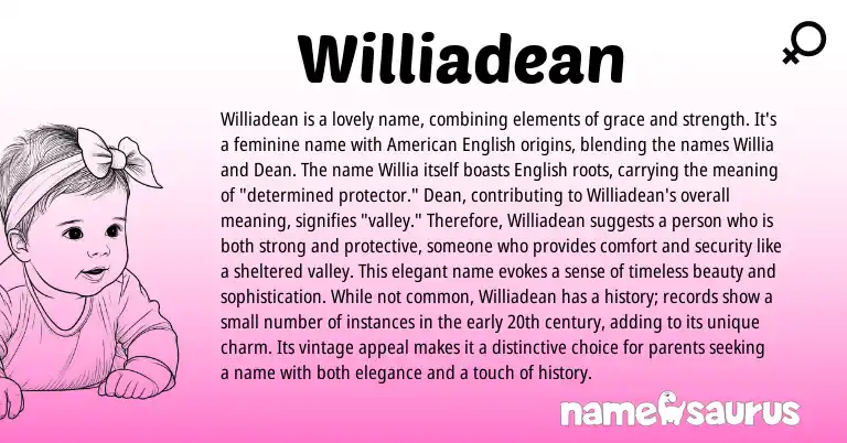 Infographic about Williadean name meaning, Williadean is a name from English origin(s).