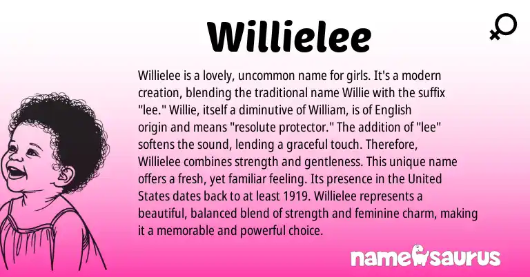 Infographic about Willielee name meaning, Willielee is a name from English origin(s).