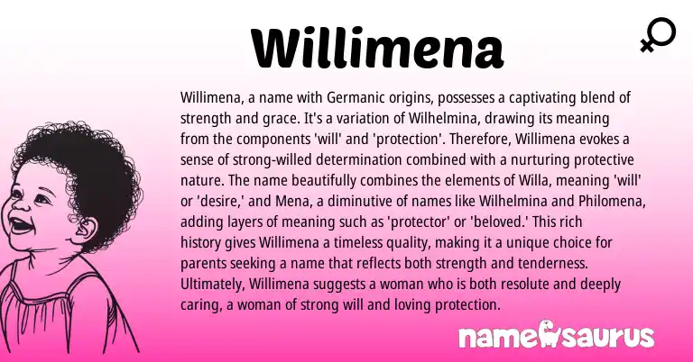 Infographic about Willimena name meaning, Willimena is a name from Germanic, English origin(s).