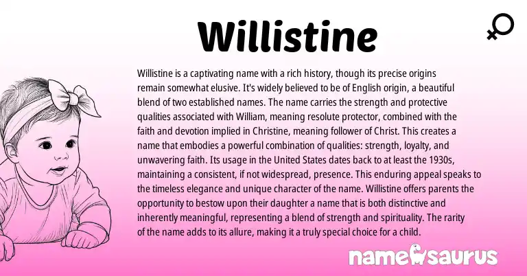 Infographic about Willistine name meaning, Willistine is a name from English origin(s).