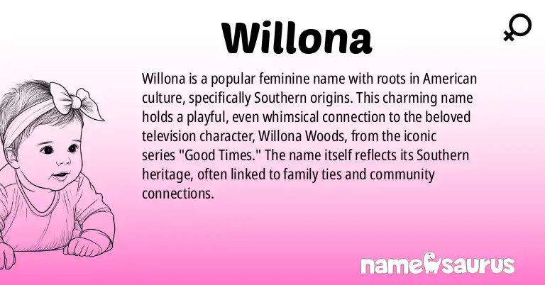 Infographic about Willona name meaning, Willona is a name from American (South), Popular Culture origin(s).