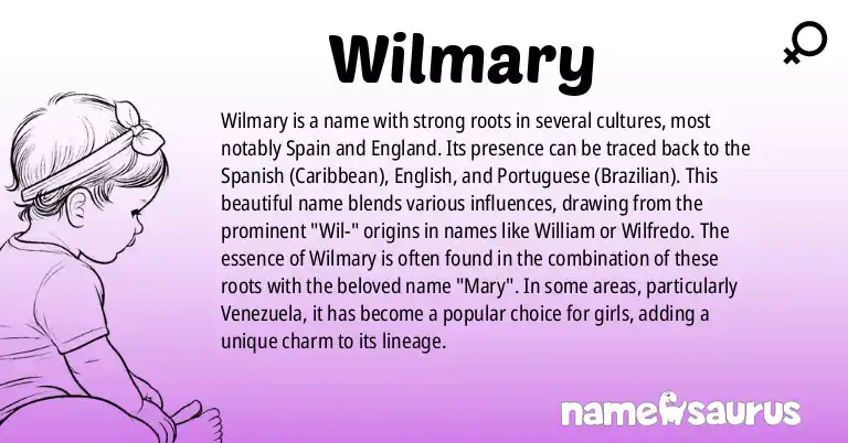 Infographic about Wilmary name meaning, Wilmary is a name from Spanish (Caribbean), English, Portuguese (Brazilian) origin(s).