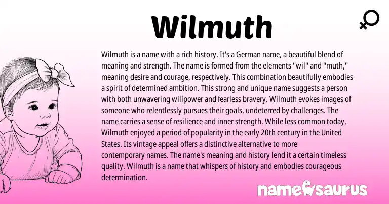 Infographic about Wilmuth name meaning, Wilmuth is a name from Germanic origin(s).