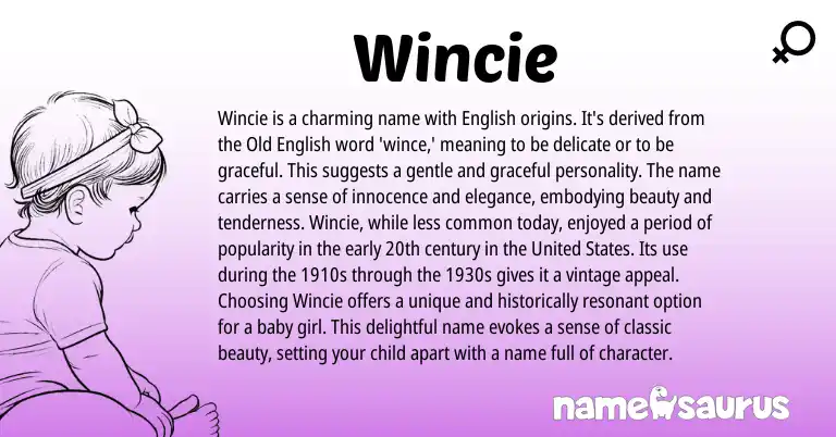 Infographic about Wincie name meaning, Wincie is a name from English origin(s).