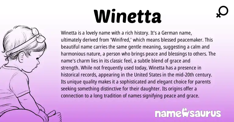 Infographic about Winetta name meaning, Winetta is a name from Germanic origin(s).
