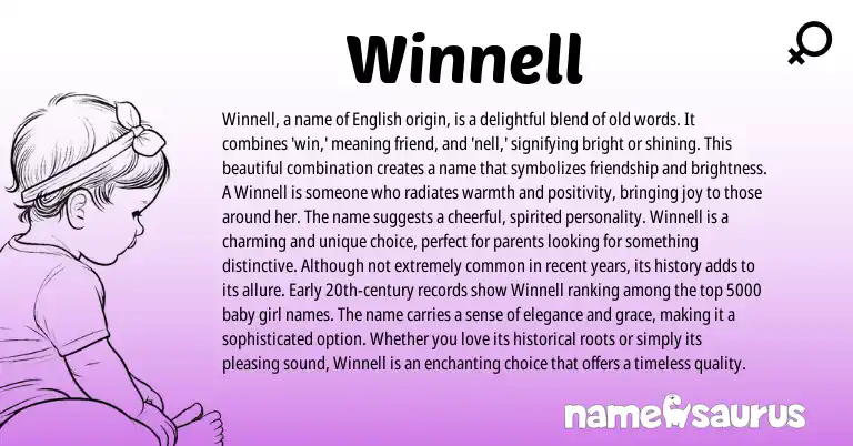 Infographic about Winnell name meaning, Winnell is a name from English origin(s).