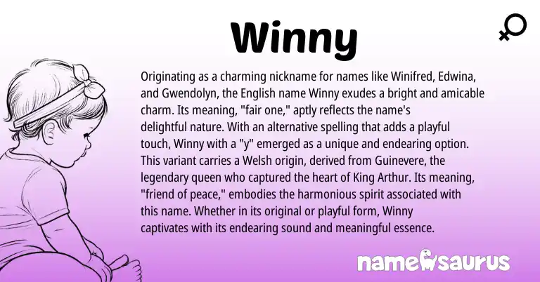 Infographic about Winny name meaning, Winny is a name from English, Welsh origin(s).