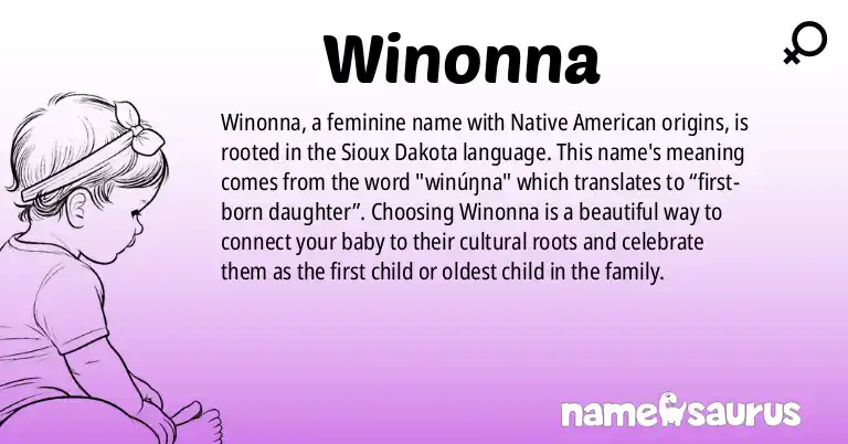 Infographic about Winonna name meaning, Winonna is a name from Native American origin(s).
