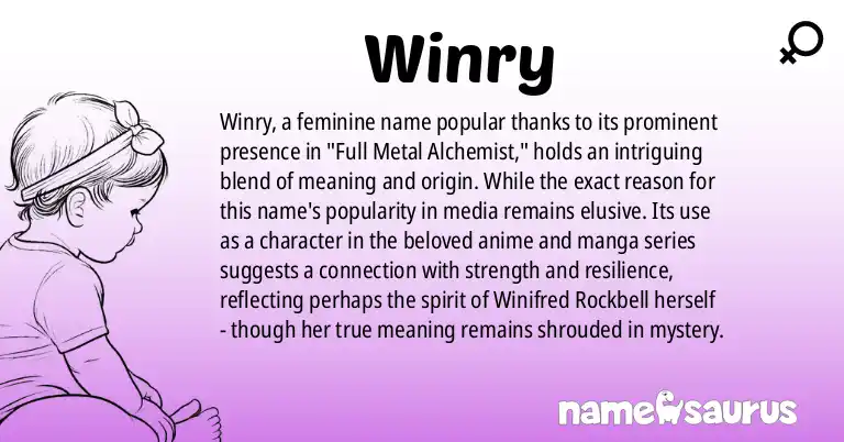 Infographic about Winry name meaning, Winry is a name from Popular Culture origin(s).