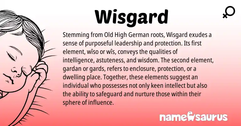 Infographic about Wisgard name meaning, Wisgard is a name from Old High German origin(s).