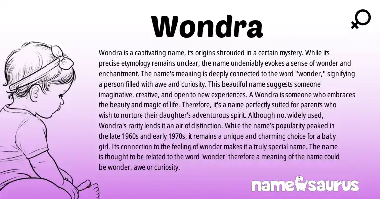 Infographic about Wondra name meaning, Wondra is a name from Other origin(s).