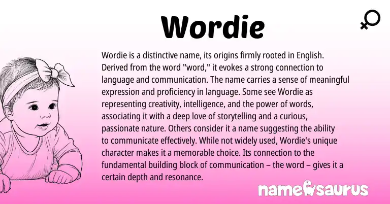 Infographic about Wordie name meaning, Wordie is a name from English origin(s).