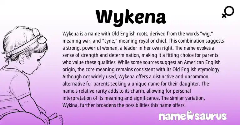 Infographic about Wykena name meaning, Wykena is a name from English origin(s).