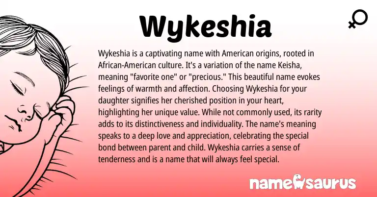 Infographic about Wykeshia name meaning, Wykeshia is a name from American origin(s).