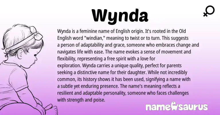 Infographic about Wynda name meaning, Wynda is a name from English origin(s).