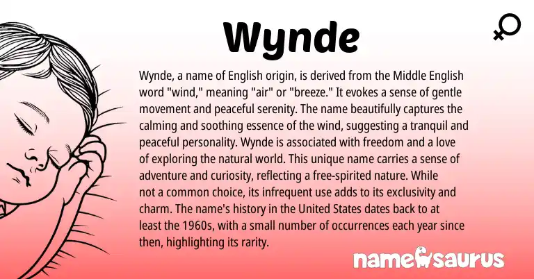 Infographic about Wynde name meaning, Wynde is a name from English origin(s).