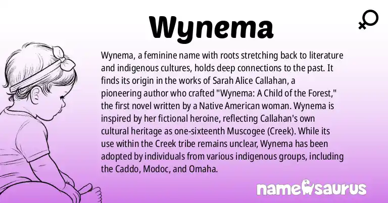 Infographic about Wynema name meaning, Wynema is a name from Literature, Omaha, Caddo, Modoc origin(s).