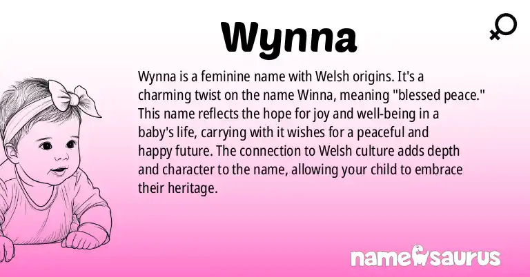 Infographic about Wynna name meaning, Wynna is a name from Welsh origin(s).