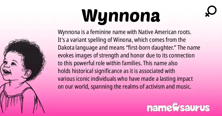 Infographic about Wynnona name meaning, Wynnona is a name from Native American origin(s).