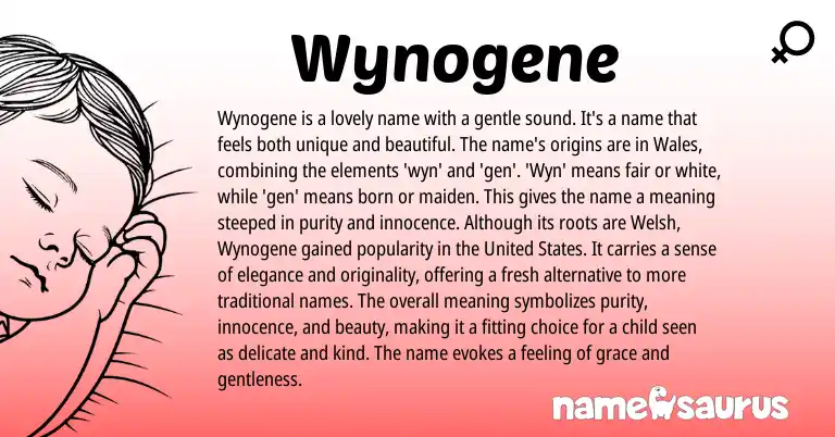 Infographic about Wynogene name meaning, Wynogene is a name from Welsh origin(s).