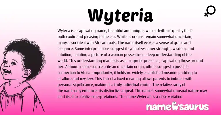 Infographic about Wyteria name meaning, Wyteria is a name from African origin(s).