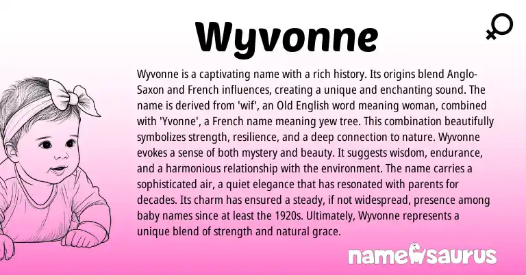 Infographic about Wyvonne name meaning, Wyvonne is a name from French, English origin(s).
