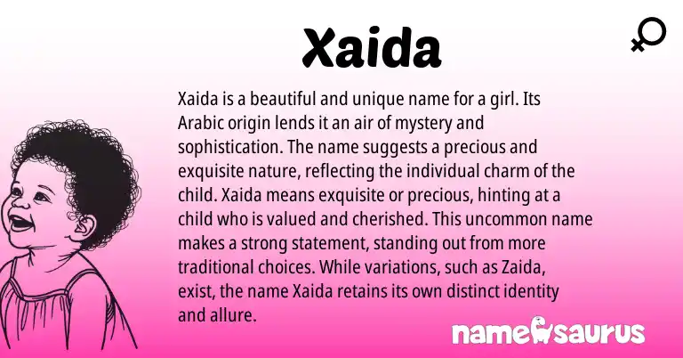 Infographic about Xaida name meaning, Xaida is a name from Arabic origin(s).