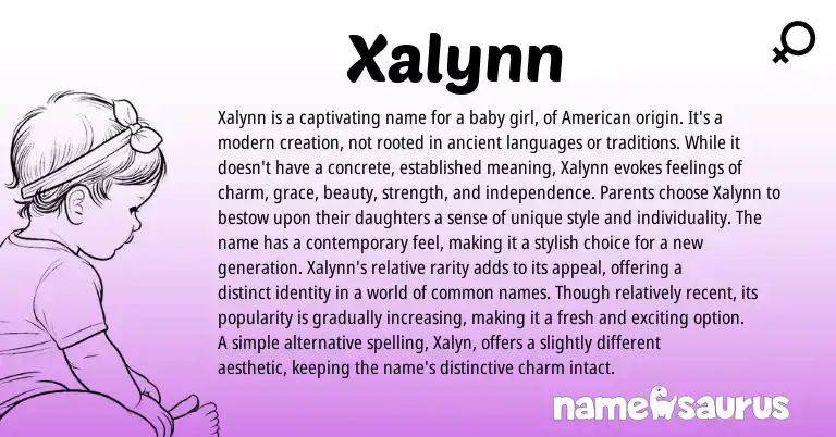 Infographic about Xalynn name meaning, Xalynn is a name from American origin(s).