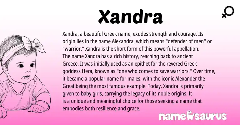 Infographic about Xandra name meaning, Xandra is a name from Greece, Greek origin(s).