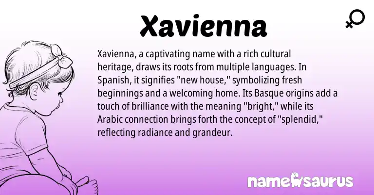 Infographic about Xavienna name meaning, Xavienna is a name from Spanish, Basque, Arabic origin(s).