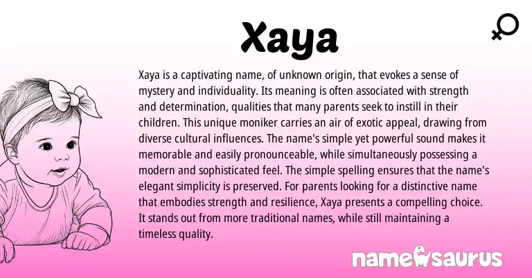 Infographic about Xaya name meaning, Xaya is a name from Other origin(s).