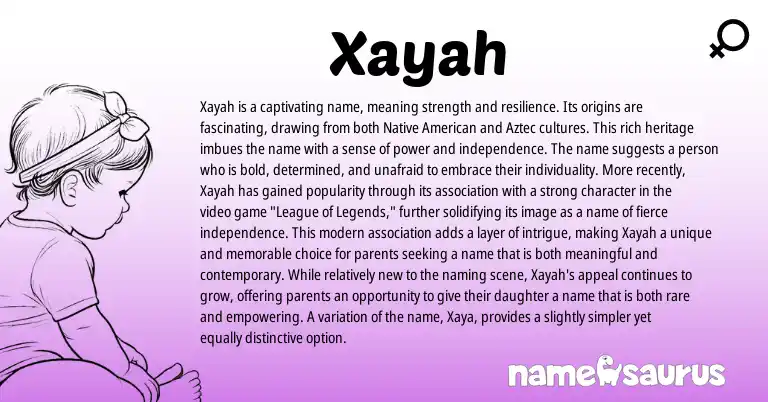 Infographic about Xayah name meaning, Xayah is a name from American, Aztec origin(s).