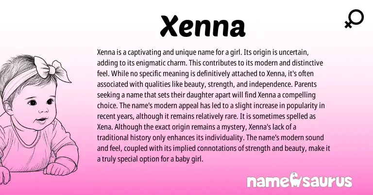 Infographic about Xenna name meaning, Xenna is a name from Other origin(s).
