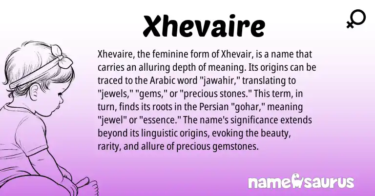 Infographic about Xhevaire name meaning, Xhevaire is a name from Persian, Arabic origin(s).