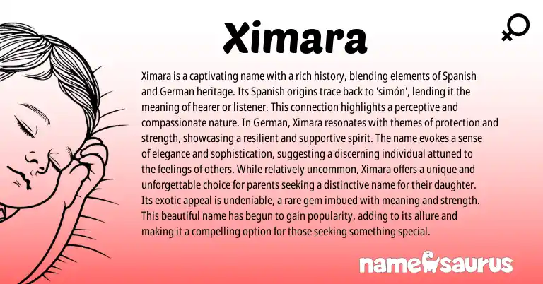 Infographic about Ximara name meaning, Ximara is a name from Germanic, Spanish origin(s).