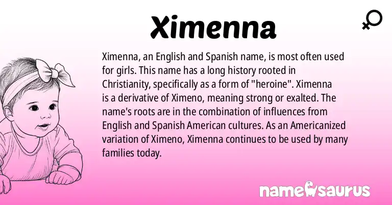 Infographic about Ximenna name meaning, Ximenna is a name from English (American) Spanish (Americanized, Americanized) origin(s).