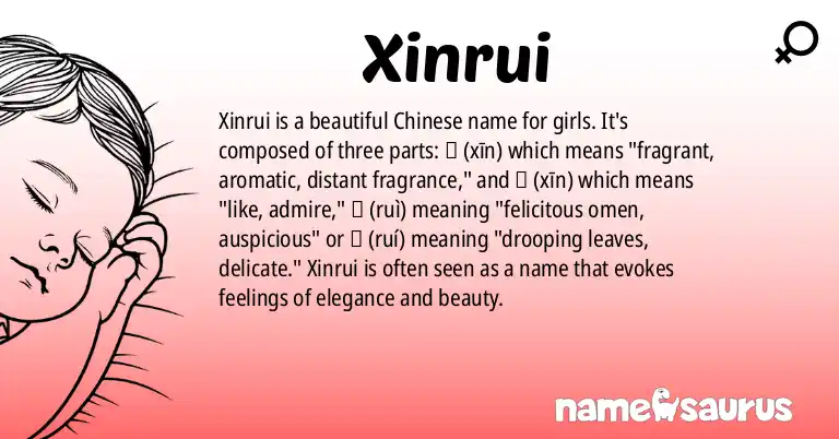 Infographic about Xinrui name meaning, Xinrui is a name from Chinese origin(s).